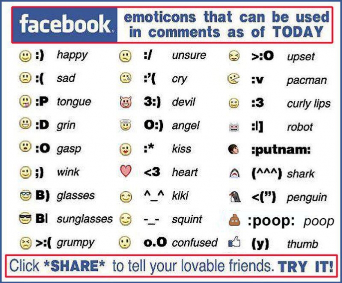 How to Make Facebook Emoticons How to Make Facebook Emoticons