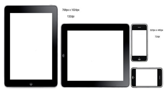 iPad Template PSD