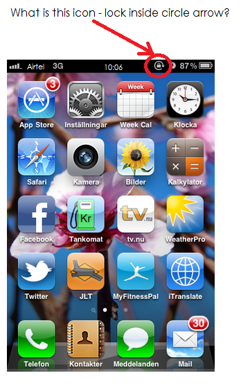 iPhone Symbols Lock with Circle Arrow iPhone Symbols Lock with Circle Arrow