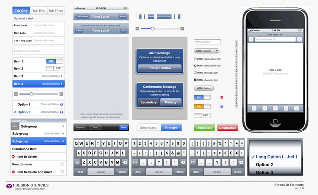 iPhone Visio Stencil