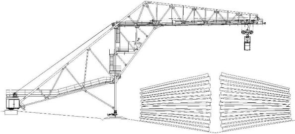 Log Handling Crane