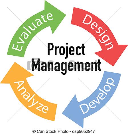 Project Management Clip ArtIcons