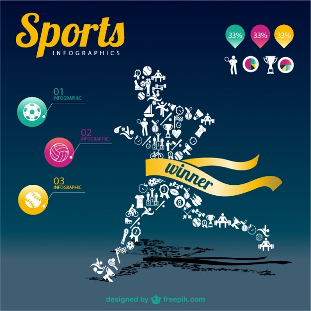 Sports Infographic Template Free