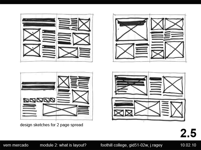 Thumbnail Sketches Graphic Design Layout