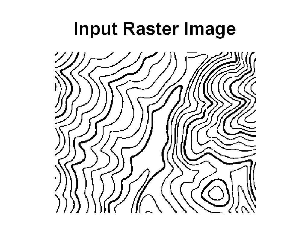 Vector vs Raster Data GIS