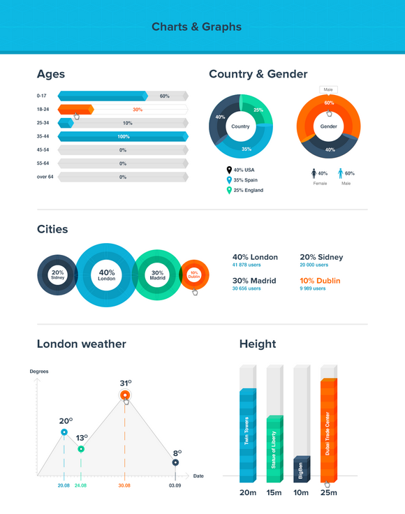 Bar Graphs and Charts Free Download Bar Graphs and Charts Free Download