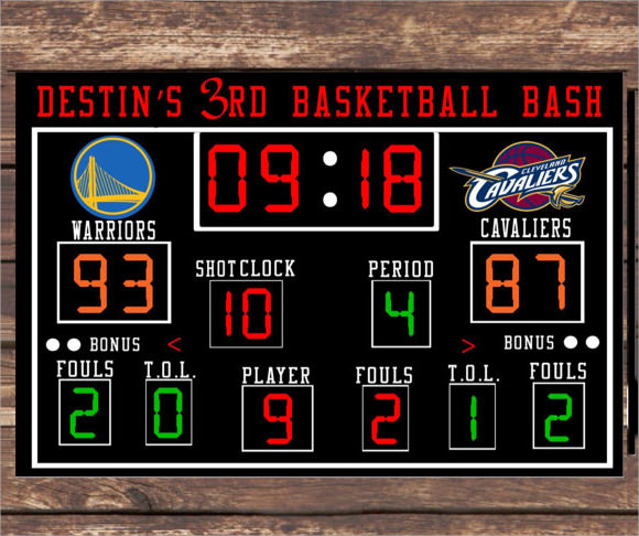 Basketball Scoreboard Template