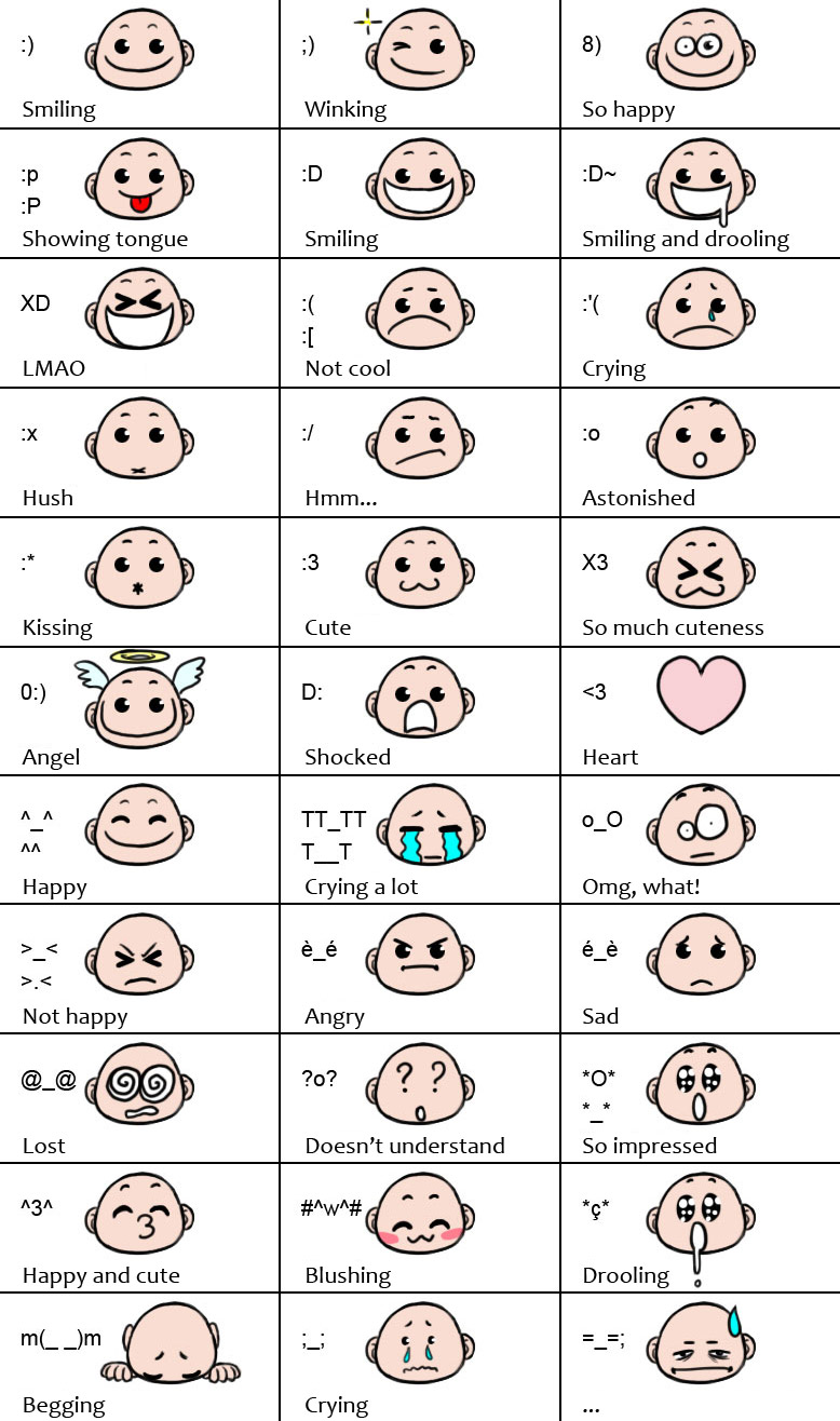 Cute Smiley Emoticons Text