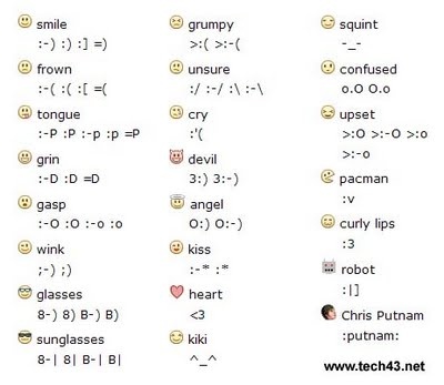 11 Cute Faces Text Emoticons Images