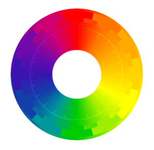 Elements of Design Color Wheel