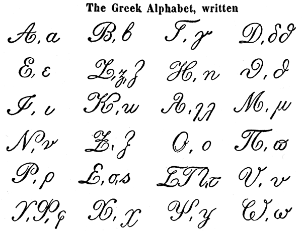 Greek Alphabet Script