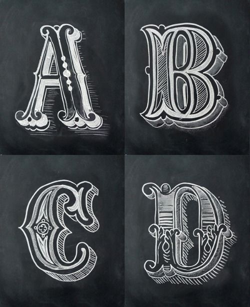 Hand Drawn Chalkboard Alphabet