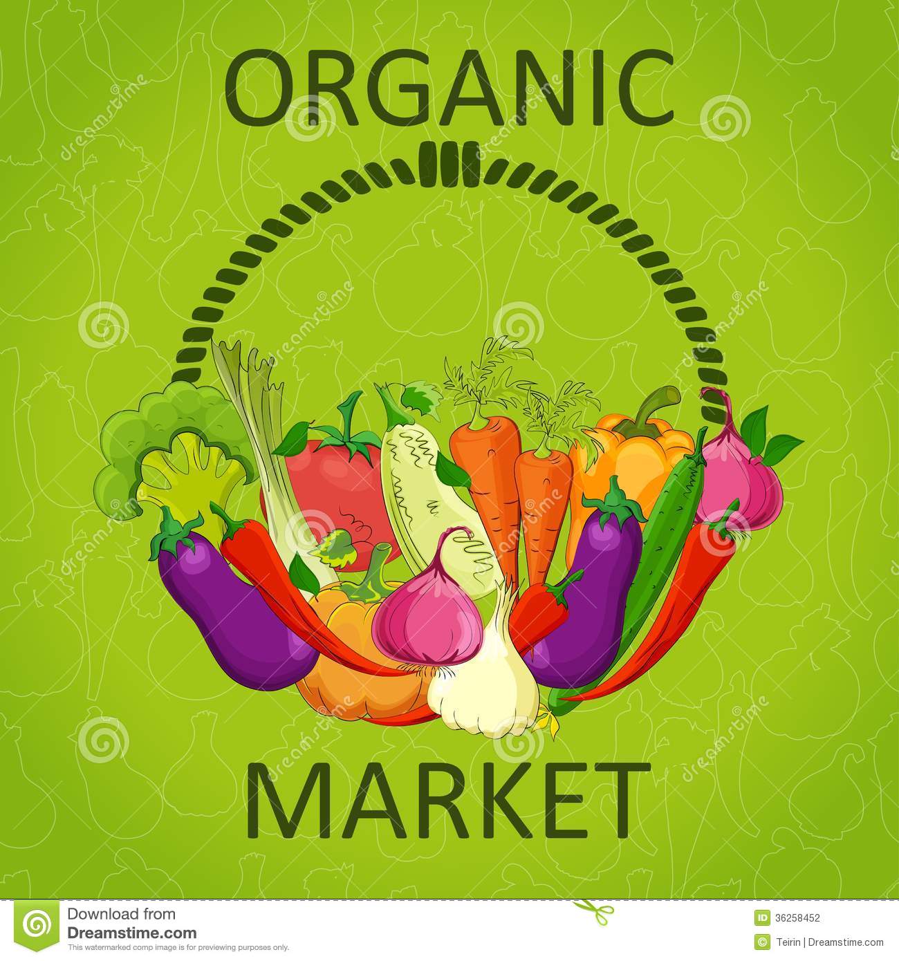 Organic Food Markets