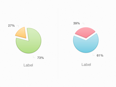 Pie Chart Photoshop