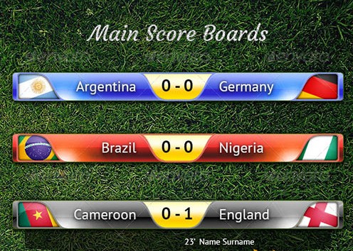 TV Football Scoreboard Template