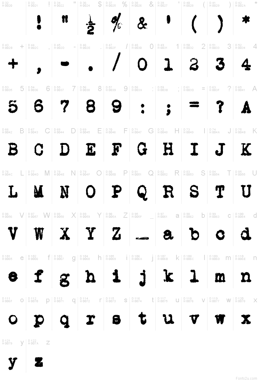 Typewriter Font