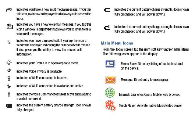 Verizon Samsung Flip Phone Icons Symbols