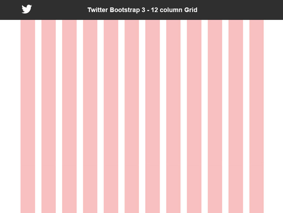 Bootstrap Grid System