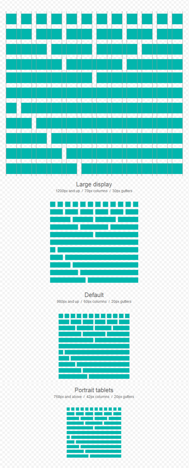 Bootstrap PSD Grid Template