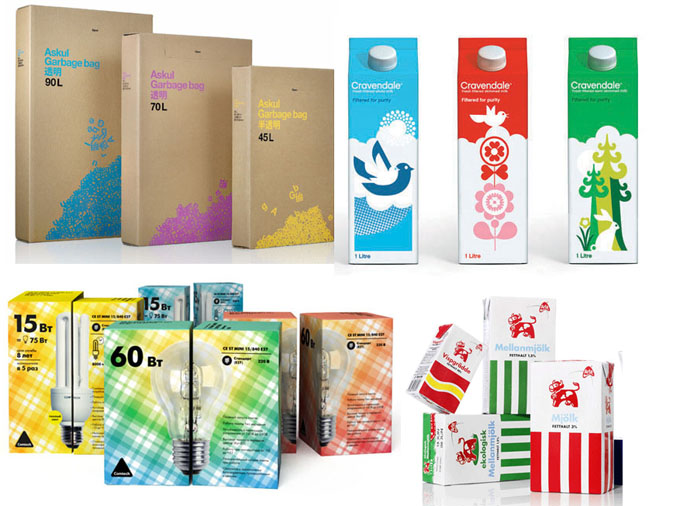 Box Packaging Design Box Packaging Design