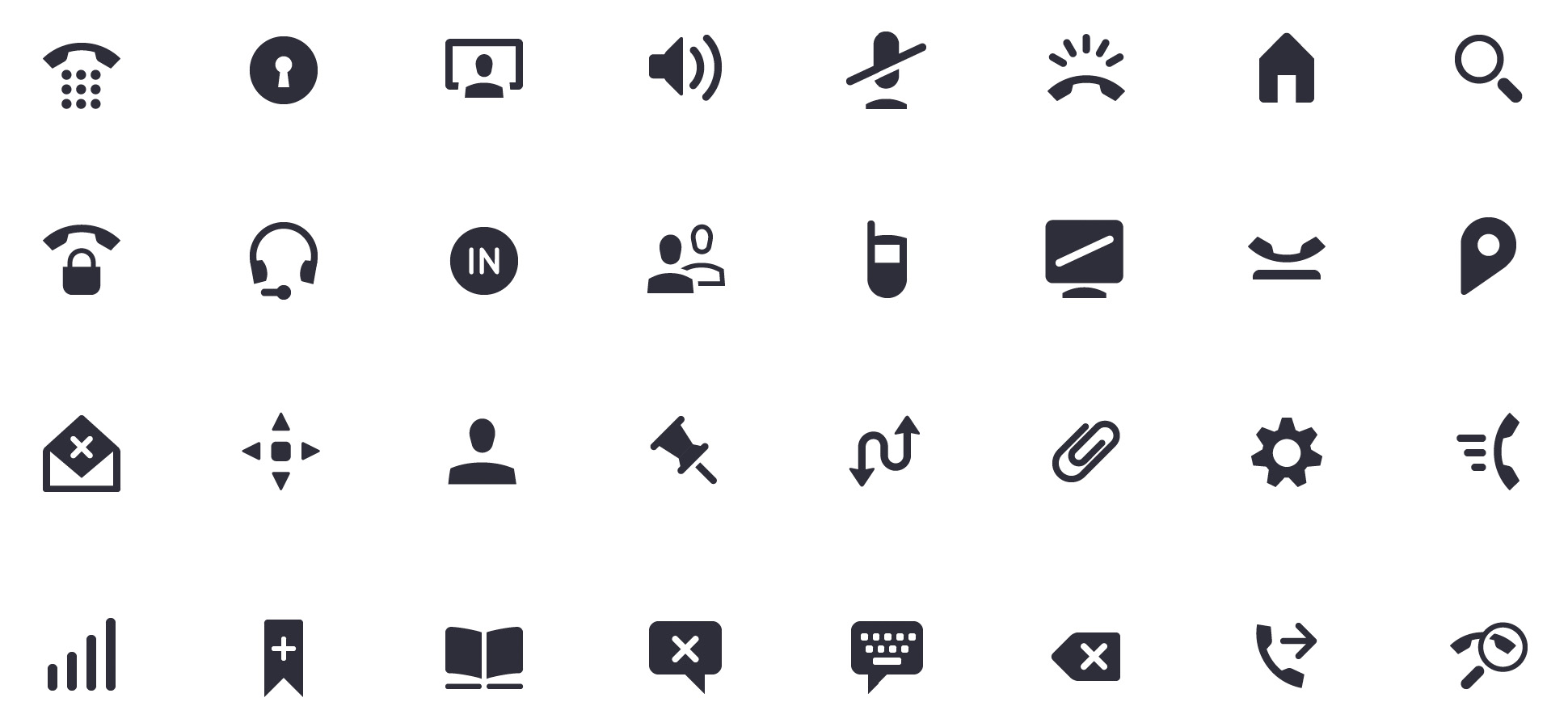 Cisco IP Phone Icons