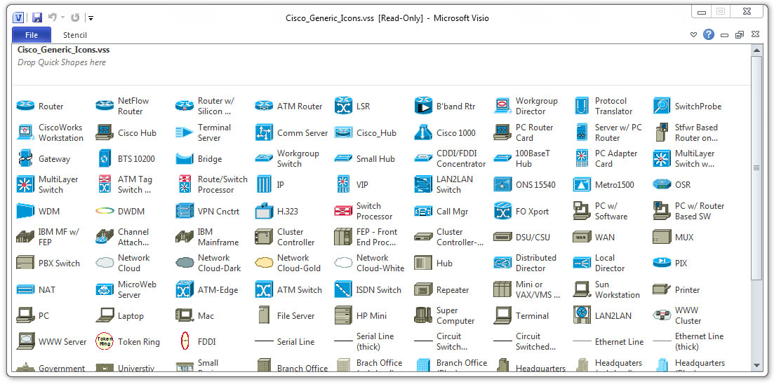 Cisco Visio Icons