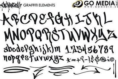 Cool Graffiti Fonts Cool Graffiti Fonts