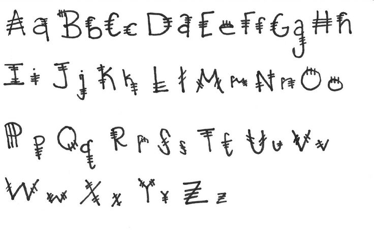 Different Font Styles Alphabet