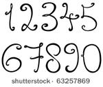 Fancy Writing Fonts for Numbers