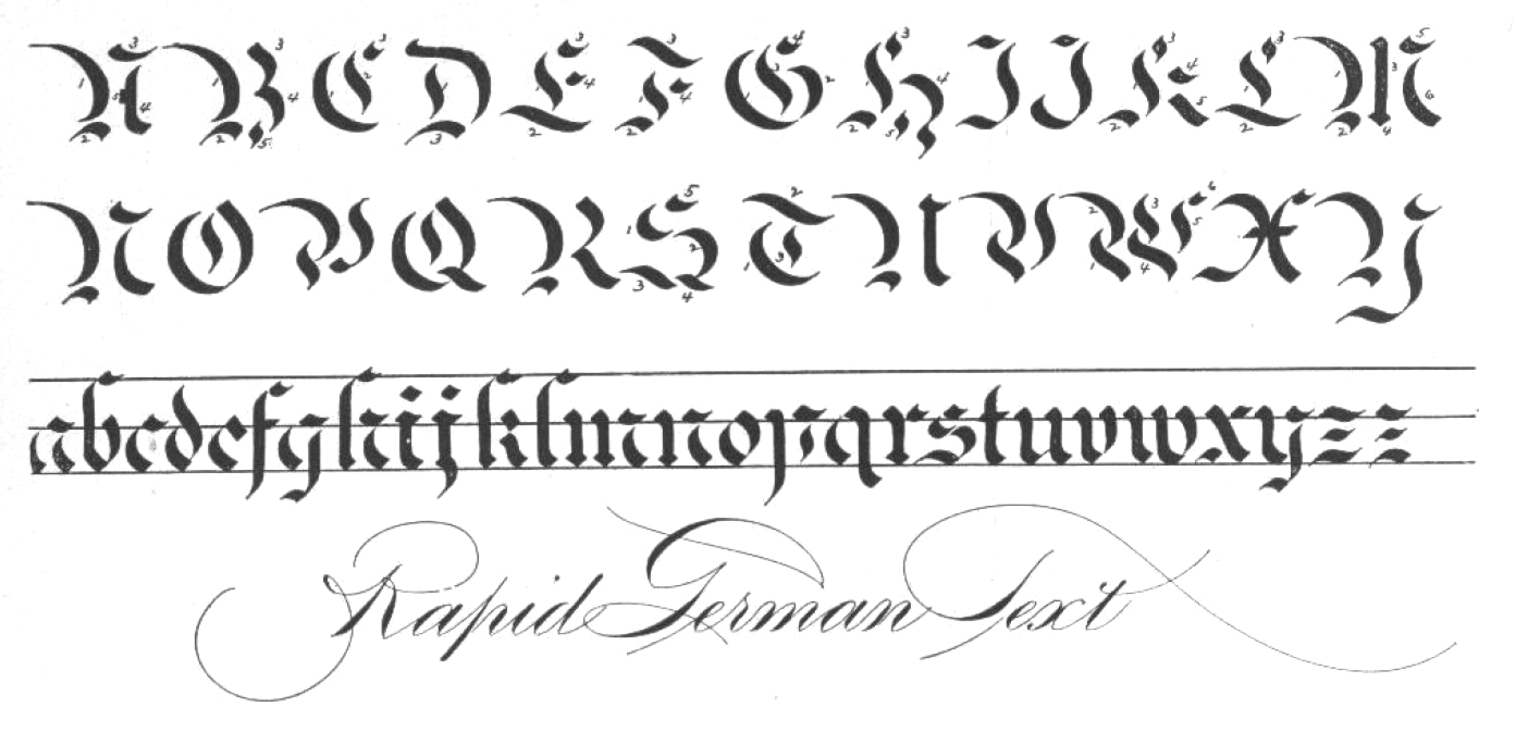 German Calligraphy Alphabet German Calligraphy Alphabet