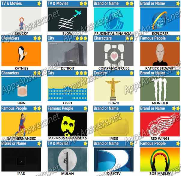 Icon Game Answers Pack 4 Icon Game Answers Pack 4