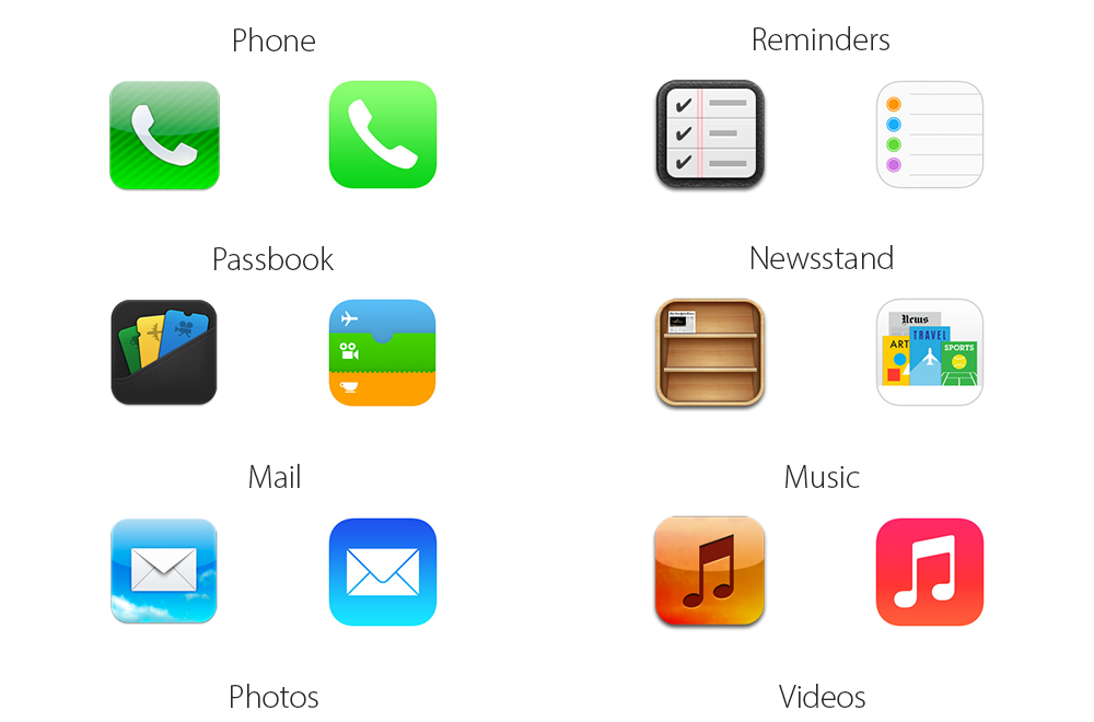 iOS 7 Icons