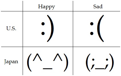 13 Japanese Emoticon Face Images Japanese Emoticons On Keyboard Asian Smiley Face Emoticon And Cute Japanese Emoticons Newdesignfile Com