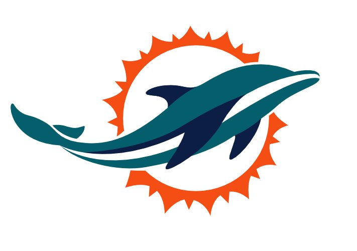 Miami Dolphins New Logo 2013