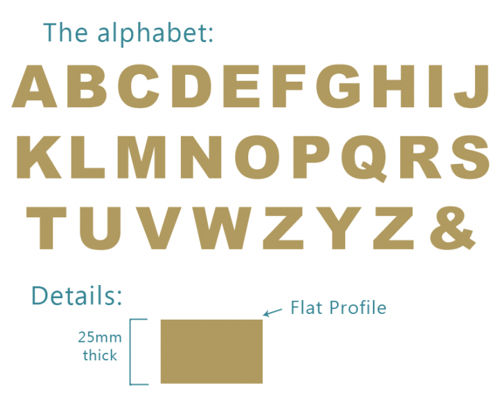 Modern Block Font Letters Modern Block Font Letters