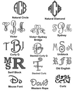 Most Popular Monogram Fonts