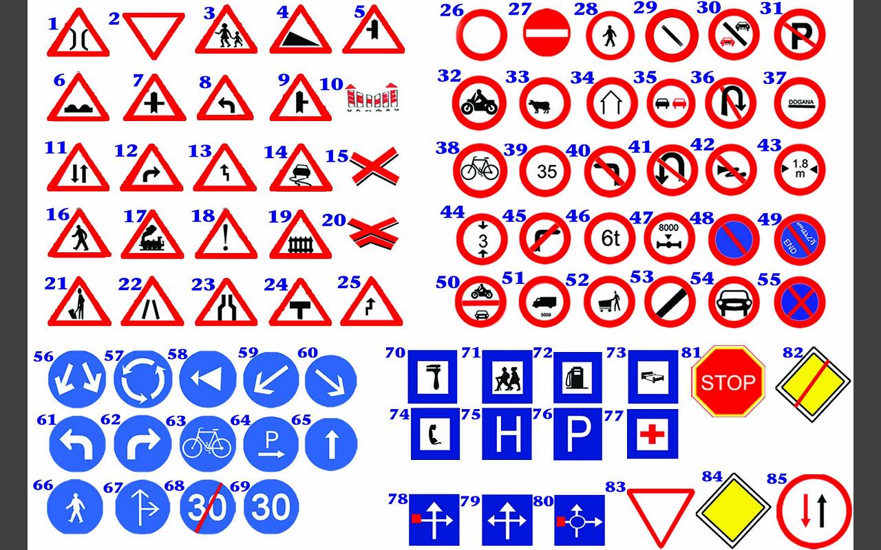 Road Traffic Signs and Symbols