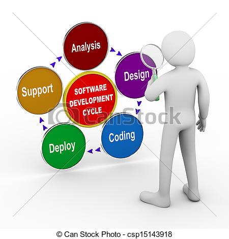 Software Development People Clip Art