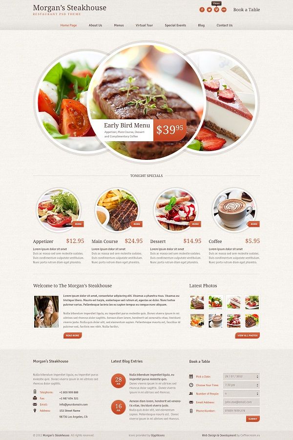Best Food Recipe Websites