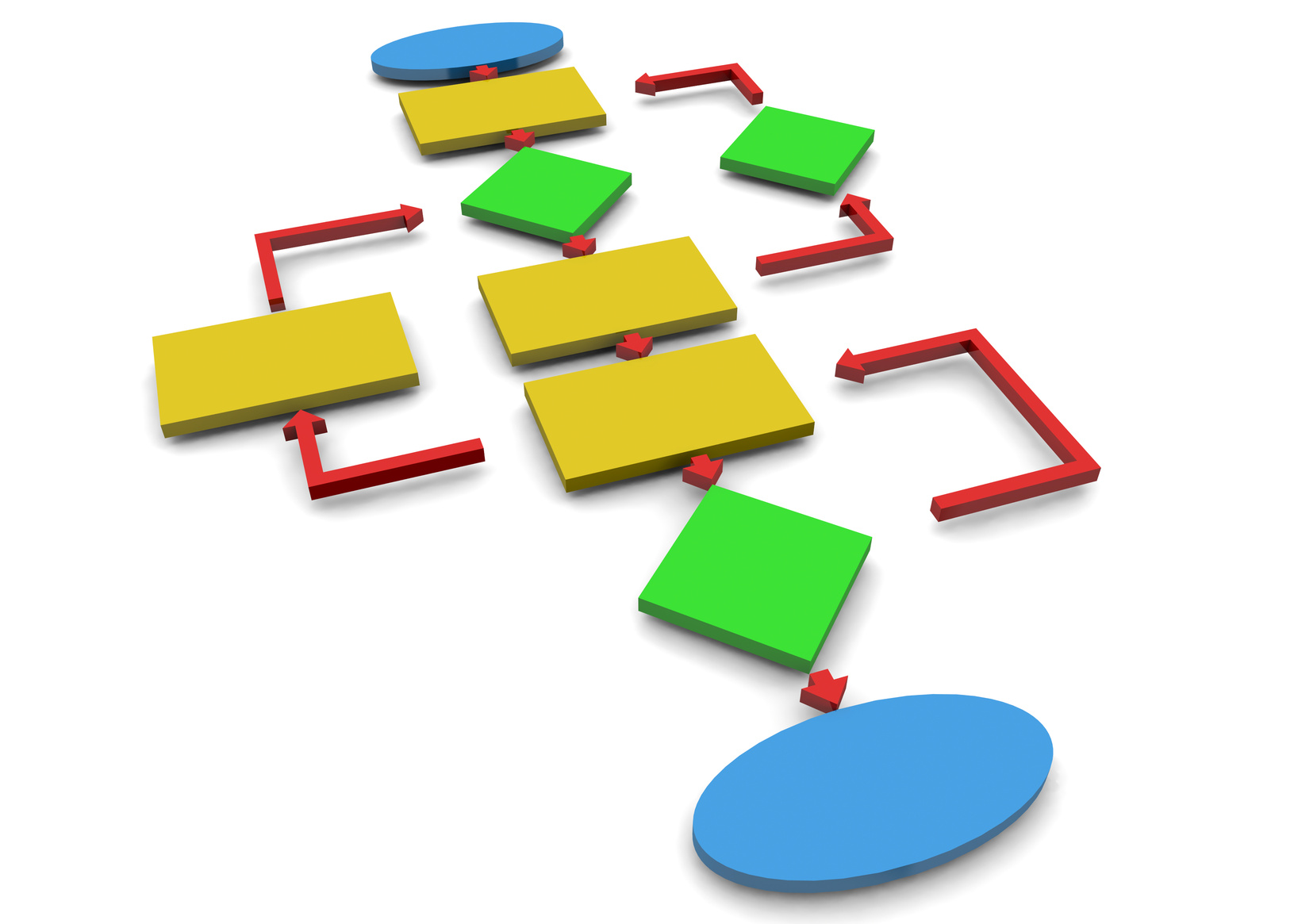 Business Process Re-engineering Business Process Re-engineering