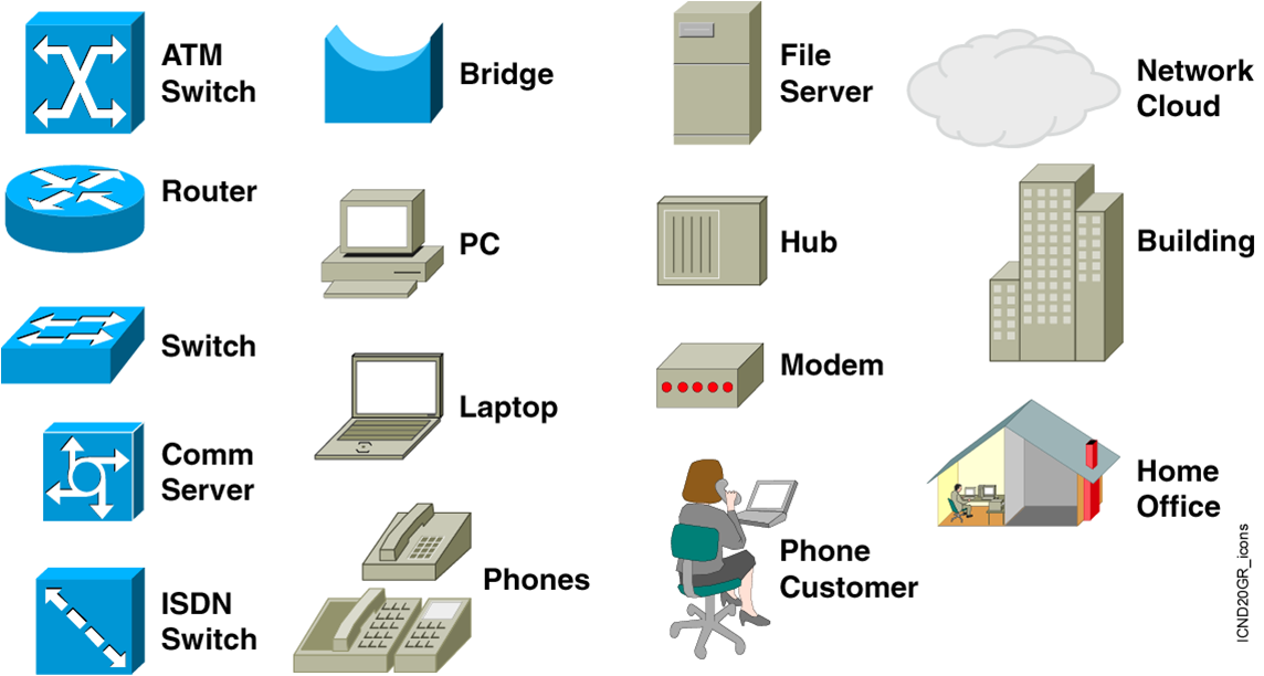 Cisco Icons and Symbols