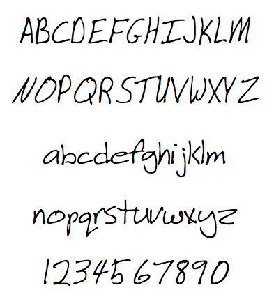 Different Cool Writing Fonts Different Cool Writing Fonts