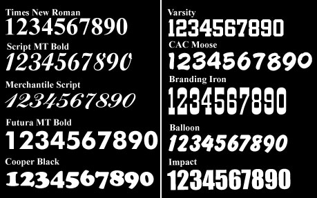 Different Number Styles Fonts Different Number Styles Fonts