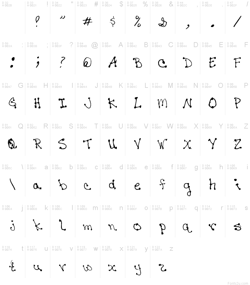 Different Writing Fonts Different Writing Fonts