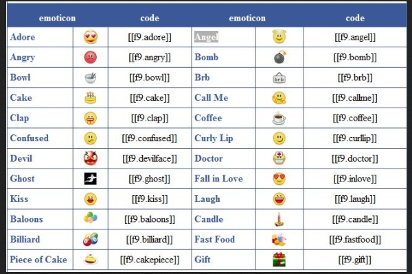 Facebook Emoticons