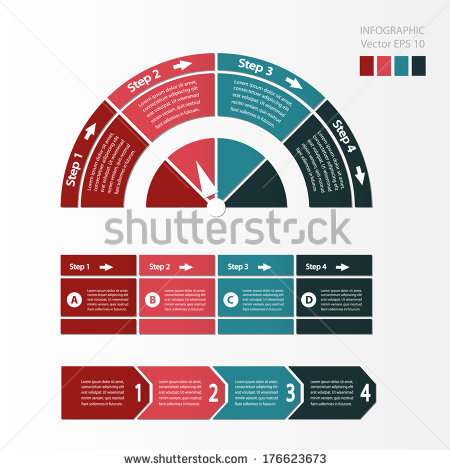 Graphic Design Process Flow Chart