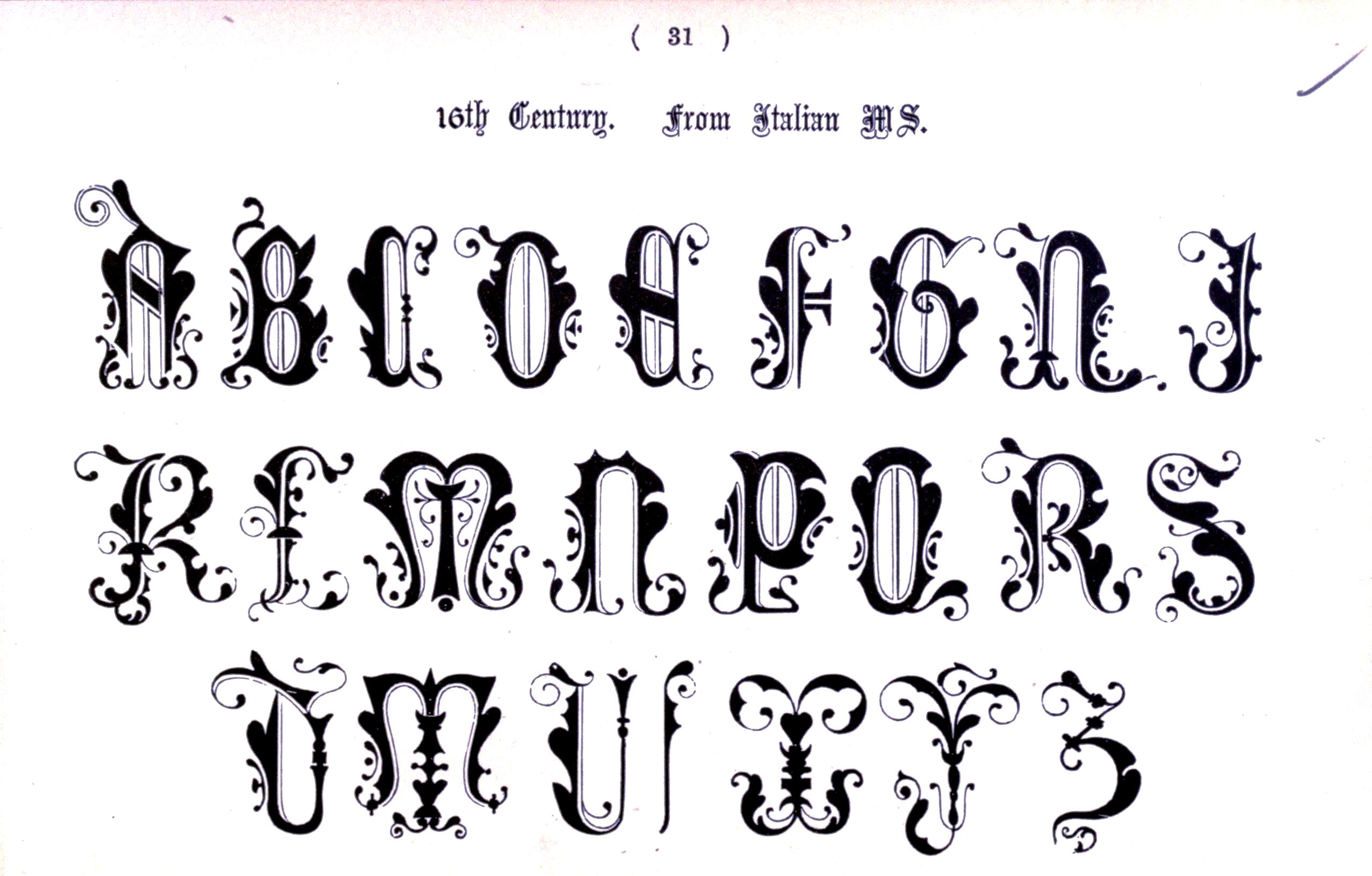 Medieval Gothic Alphabet