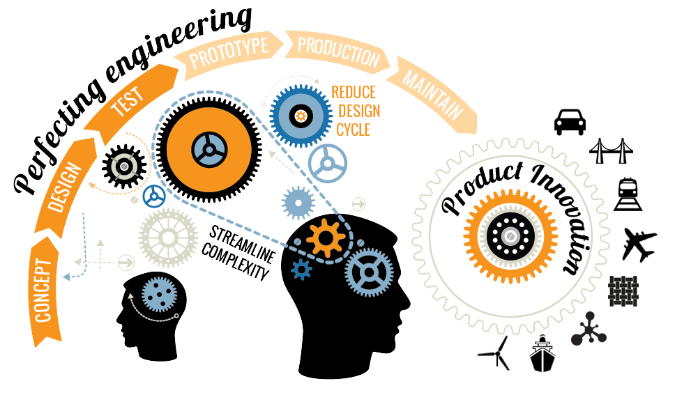 Research and Development Icon Research and Development Icon