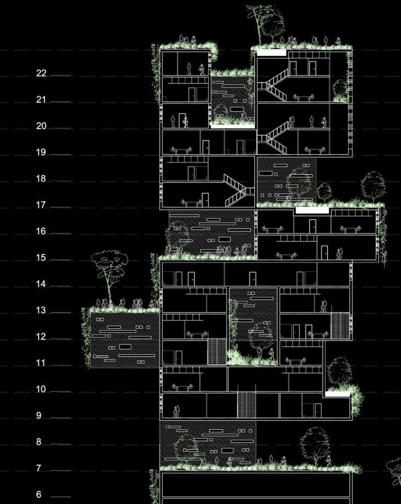 Urban Complex Building Sustainable