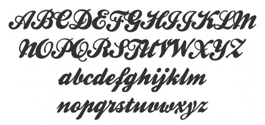 Vintage Font Styles Alphabet